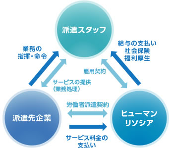 temp_img01